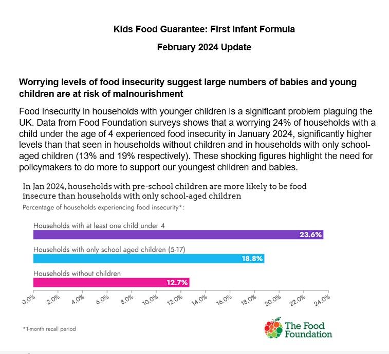 KFG report Feb 2024
